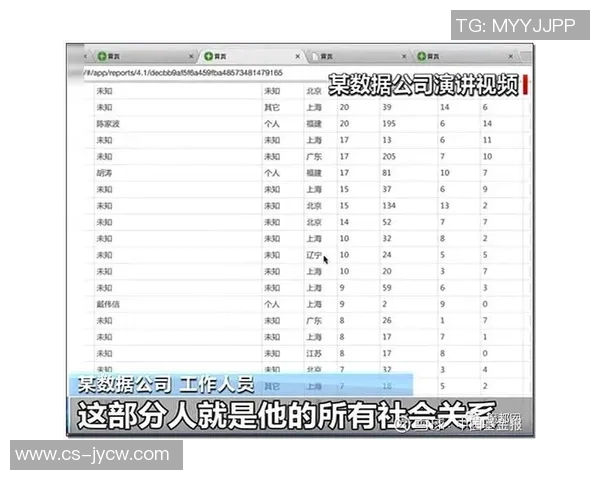 战术解析因一举动刷屏全网引热议专家深度分析背后玄机及影响 战术解析因一举动刷屏全网引热议专家深度分析背后玄机及影响