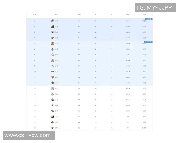 五大联赛最新综述全面解析积分榜形势及各队战绩走势分析