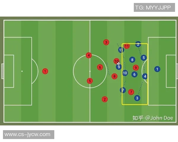 基于足球比赛后腰位置跑动轨迹与控场能力的数据分析模型研究